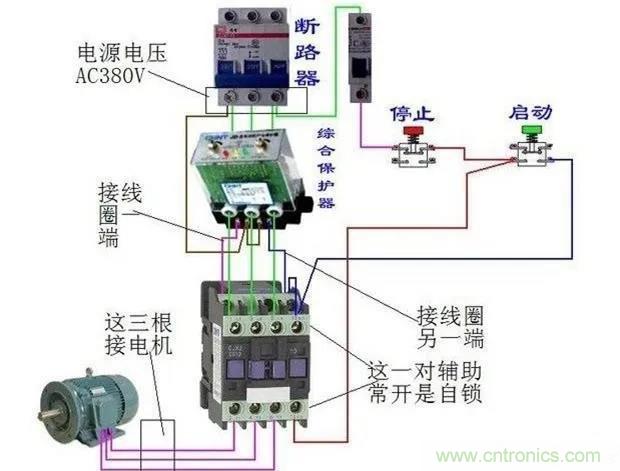 PLC是如何檢測(cè)到電動(dòng)機(jī)故障？需要注意哪些問(wèn)題？