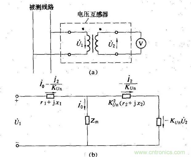 為什么電流互感器二次側(cè)不允許短路，也不允許開路？