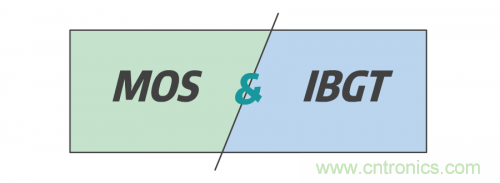 MOS管和IGBT管到底區(qū)別在哪？該如何選擇？