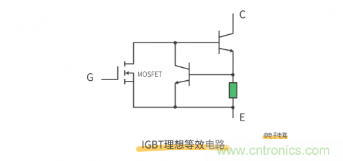 MOS管和IGBT管到底區(qū)別在哪？該如何選擇？