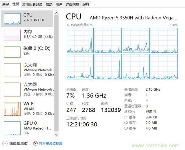 看不懂CPU？只需明白這5點，看懂CPU如此簡單！