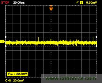 ADuC7026提供可編程電壓，用于評估多電源系統(tǒng)