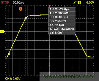 ADuC7026提供可編程電壓，用于評估多電源系統(tǒng)