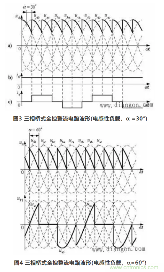 【看點(diǎn)】三相橋式全控整流電路