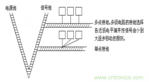 電磁脈沖傳感器在強場強下的校準方法分析