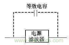 電磁脈沖傳感器在強場強下的校準方法分析