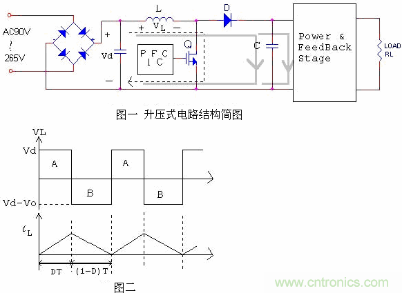 4個(gè)步驟讓你明白PFC電源原理分析技巧