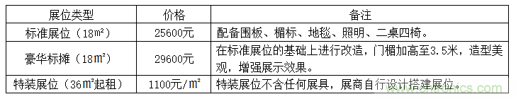 第二屆廣州軍民兩用技術裝備成果交易會邀請函