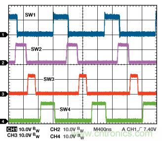 適合空間受限應(yīng)用的最高功率密度、多軌電源解決方案