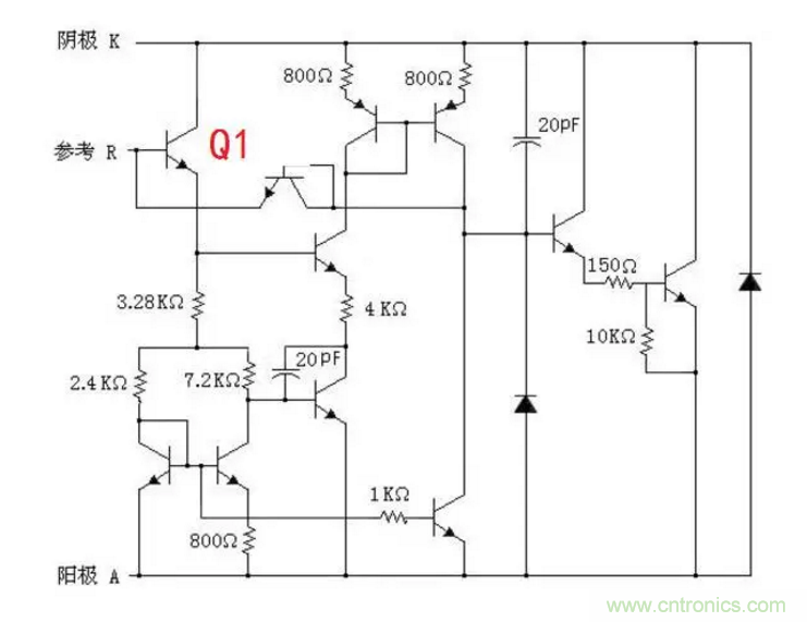 必看，猝不及防的玄妙！開關(guān)電源快速確定反饋回路的參數(shù)