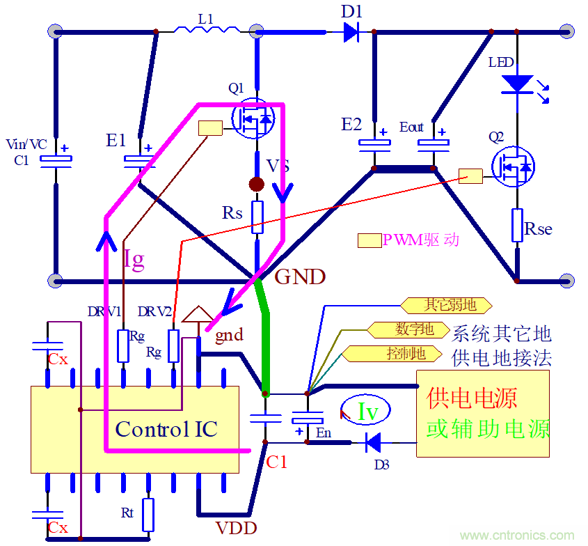 分析開關(guān)電源與IC控制器的PCB設計