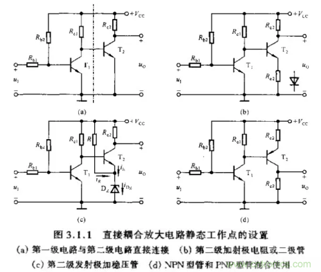 基本放大電路里的這些問(wèn)題你知道嗎？