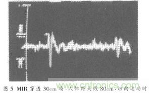 詳解微功率脈沖雷達的運動傳感器的電路設計