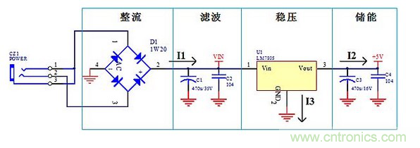 線性電源，高頻開關電源：PCB布局要領