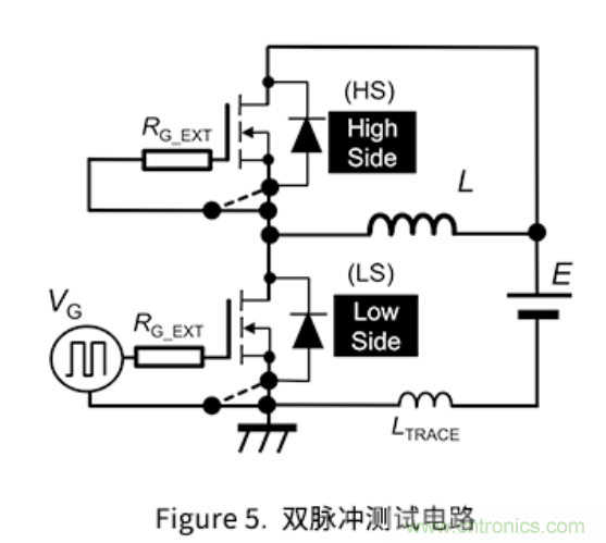 通過驅(qū)動器源極引腳將開關(guān)損耗降低約35%