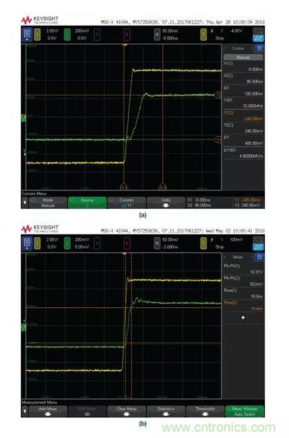 如何實(shí)現(xiàn)高精度、快速建立的大電流源！