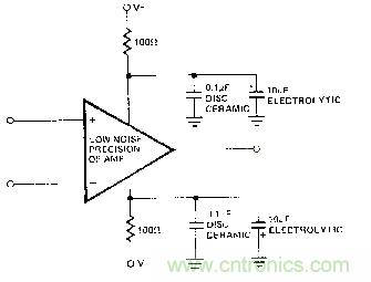 多角度分析運(yùn)放電路如何降噪，解決方法都在這里了！