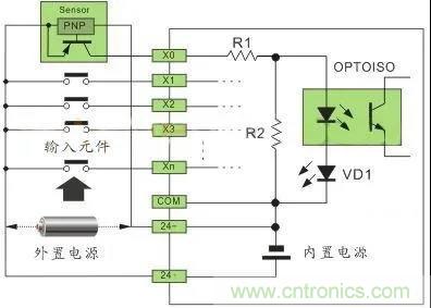 PLC與傳感器的接線都不會，還學啥PLC？