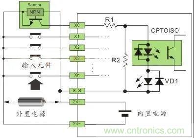 PLC與傳感器的接線都不會，還學啥PLC？