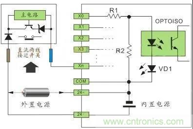 PLC與傳感器的接線都不會，還學啥PLC？