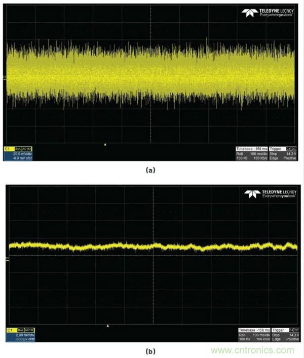 讓我們做一個(gè)超低噪聲、48 V、幻像麥克風(fēng)電源怎么樣？