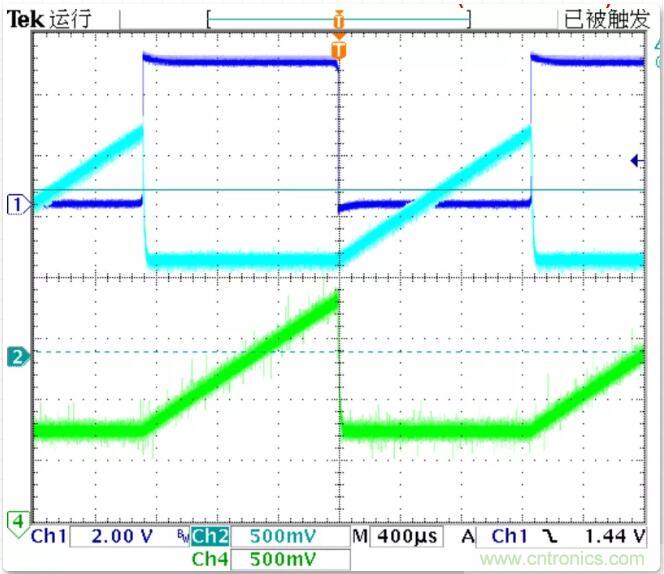 如何將輸入方波轉換成倍頻PWM波形？