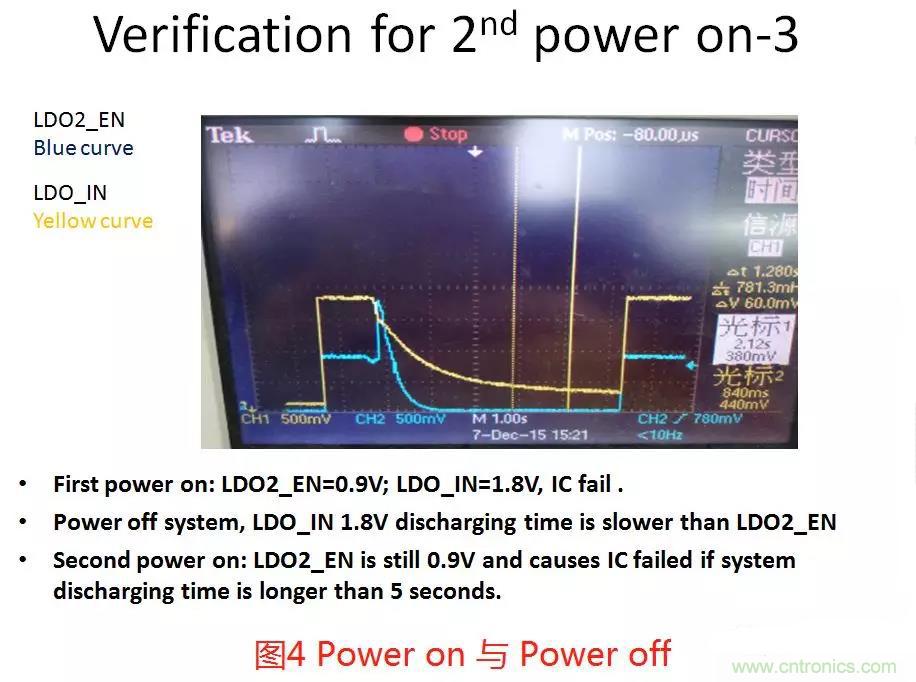 如何將上電時(shí)序做到極致？