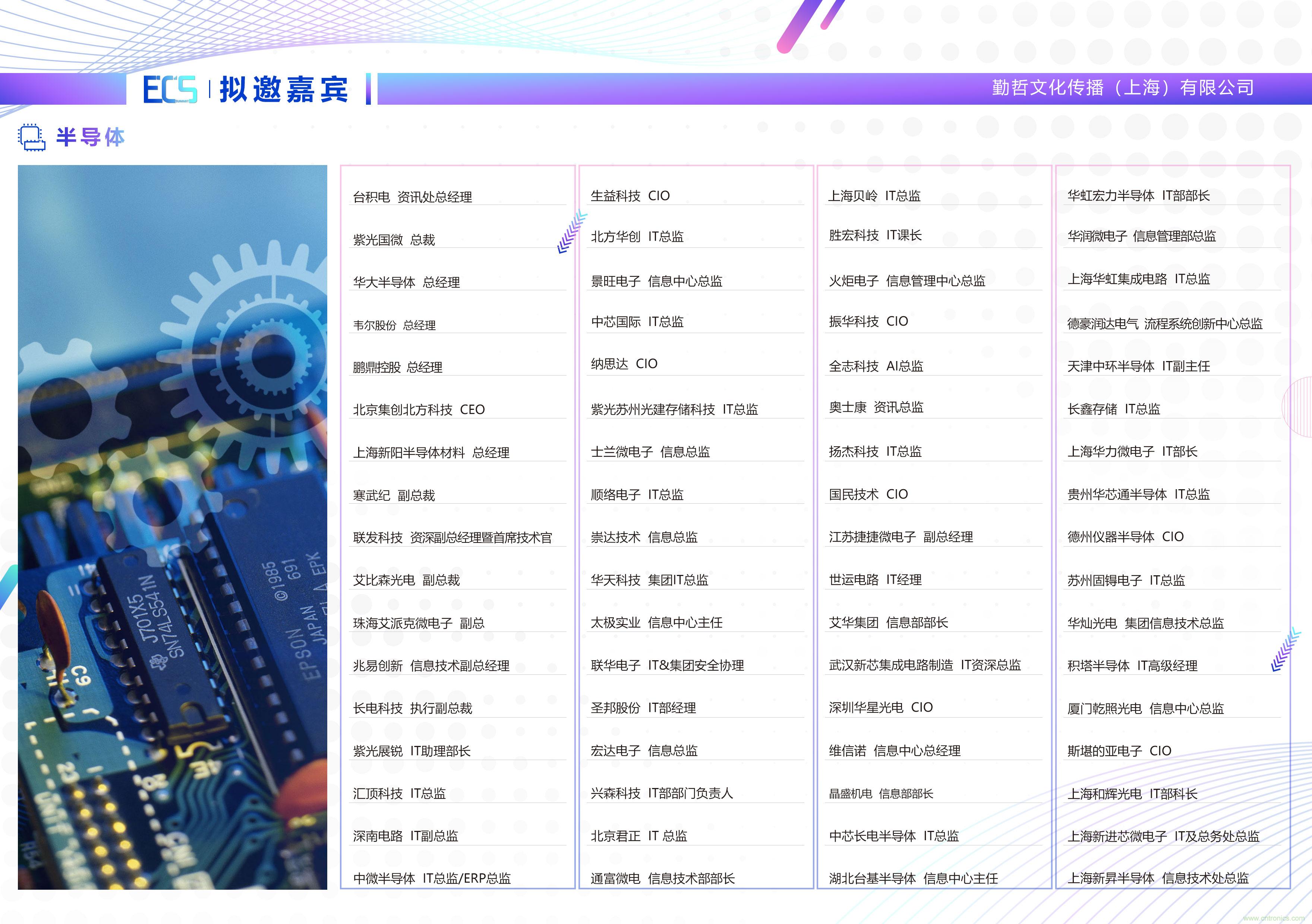 ECS 2020|第二屆中國電子通信與半導(dǎo)體CIO峰會(huì)正式啟動(dòng)！