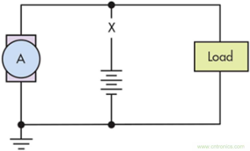 OBU ETC的汽車(chē)電子拋負(fù)載解決方案