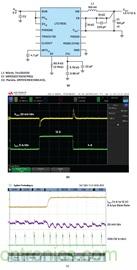 使用高效率、高頻率、低EMI DC/DC轉(zhuǎn)換器降低對陶瓷電容的電源要求