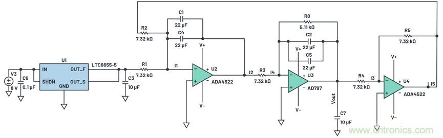 為何基準(zhǔn)電壓噪聲非常重要？