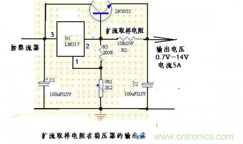 什么是擴流電路？如何設(shè)計擴流電路？