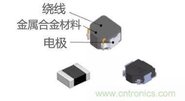 功率電感器基礎第1章：何謂功率電感器？工藝特點上的差異？