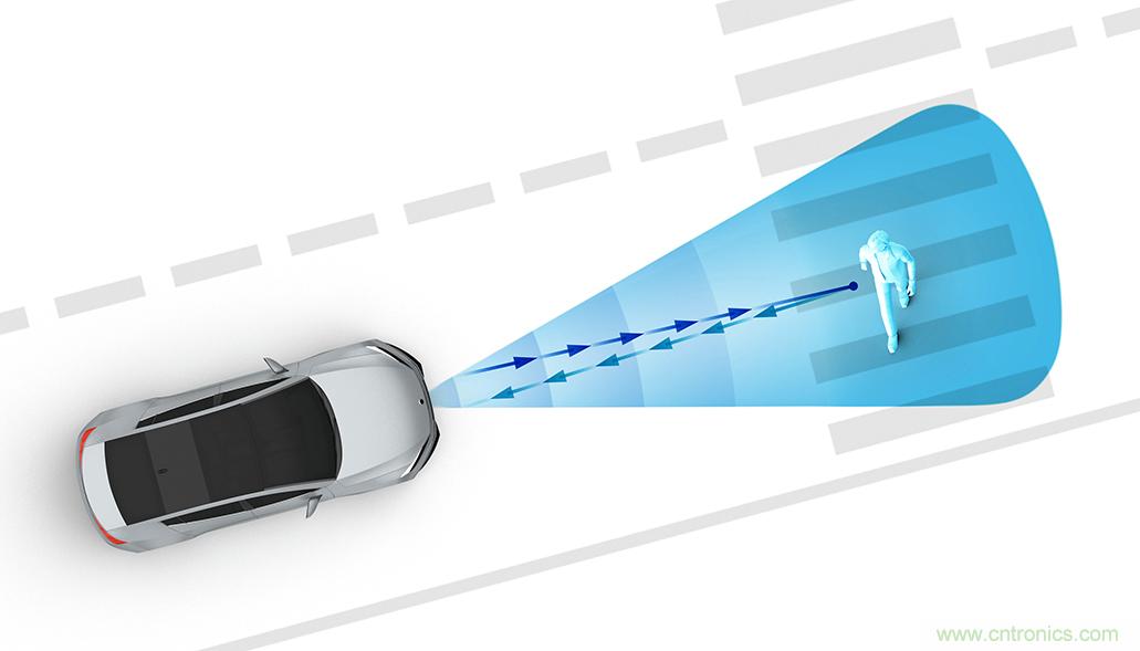 從ADAS到驅(qū)動(dòng)器更換——實(shí)際雷達(dá)性能是否足夠好？