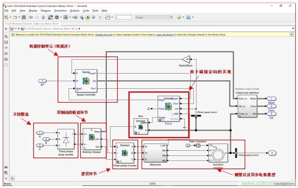 如何用FOC電機(jī)控制MATLAB仿真！