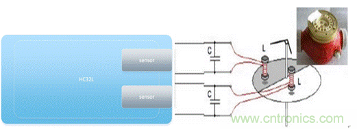 超低功耗無(wú)磁水表應(yīng)用案例