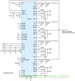 功能豐富的系統(tǒng)需要采用靈活、可配置的20V大電流PMIC