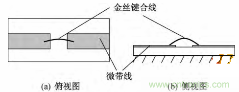 微帶線的相位補(bǔ)償電路物理模型分析