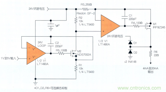 什么？！4mA至20mA電流環(huán)路的誤差小于0.2%？!