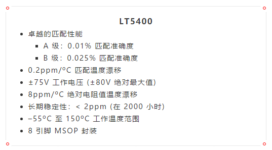 什么？！4mA至20mA電流環(huán)路的誤差小于0.2%？!