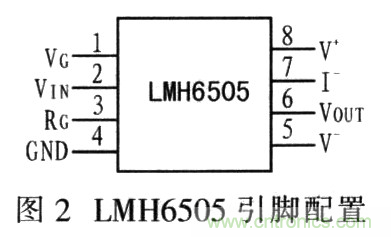 如何通過可變增益放大器LMH6505實(shí)現(xiàn)AGC電路設(shè)計(jì)？