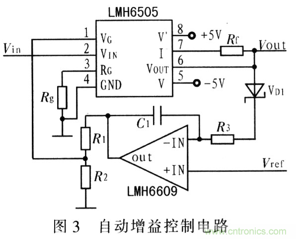 如何通過可變增益放大器LMH6505實(shí)現(xiàn)AGC電路設(shè)計(jì)？