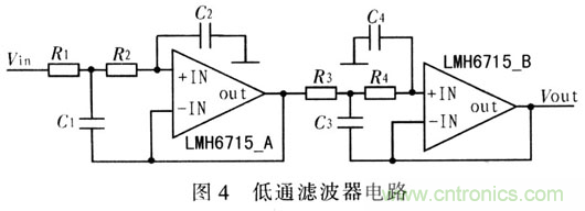 如何通過可變增益放大器LMH6505實(shí)現(xiàn)AGC電路設(shè)計(jì)？