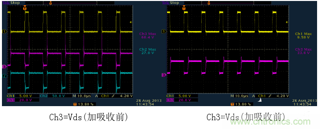 CCM與DCM模式到底有什么區(qū)別？