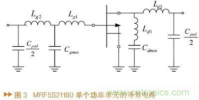 如何利用功率放大器實現(xiàn)功放記憶效應(yīng)電路的設(shè)計？