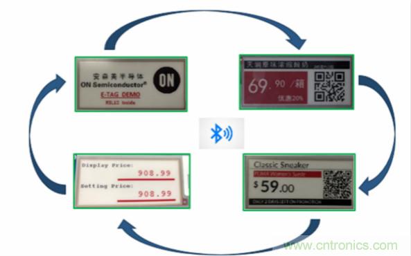 賦能未來智能家居及建筑、工業(yè)物聯(lián)網(wǎng)、資產(chǎn)監(jiān)控、智慧醫(yī)療的物聯(lián)網(wǎng)創(chuàng)新方案