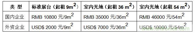 2021寧波國(guó)際照明展覽會(huì)