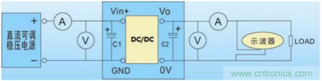 如何解決電源常見(jiàn)應(yīng)用問(wèn)題(DC/DC定壓篇)