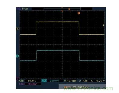 幾百伏電壓下也能進行低成本測量，這款放大器你中意嗎？