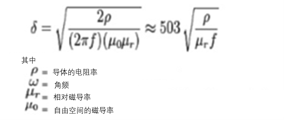 現場應用首席工程師給你講解：”信號完整性“